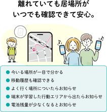 画像をギャラリービューアに読み込む, ミマモルメGPS