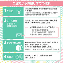 画像をギャラリービューアに読み込む, 長財布とネコ小物セット(ランドセルリメイク)