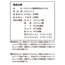 画像をギャラリービューアに読み込む, c-mon(シ－モン) ロック機能付き水筒 500ml
